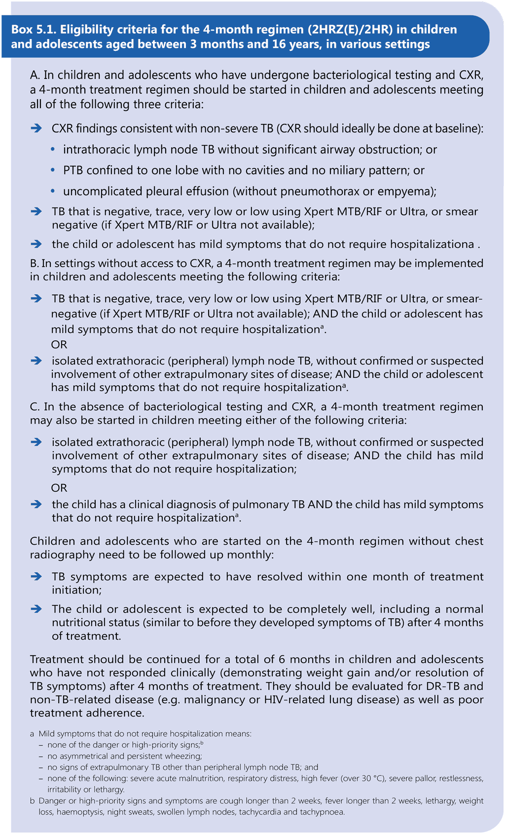 5.1-Eligibility