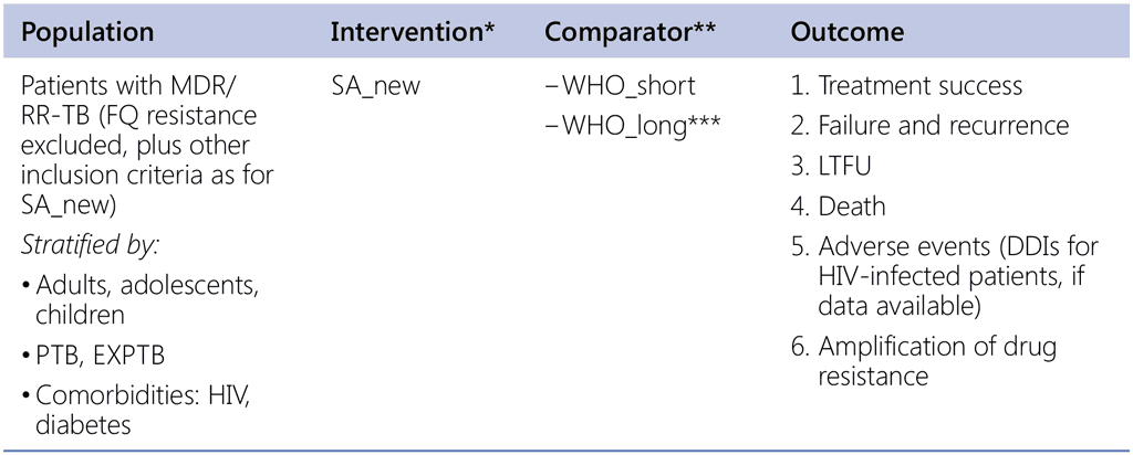 A4-4-2-1_Question1