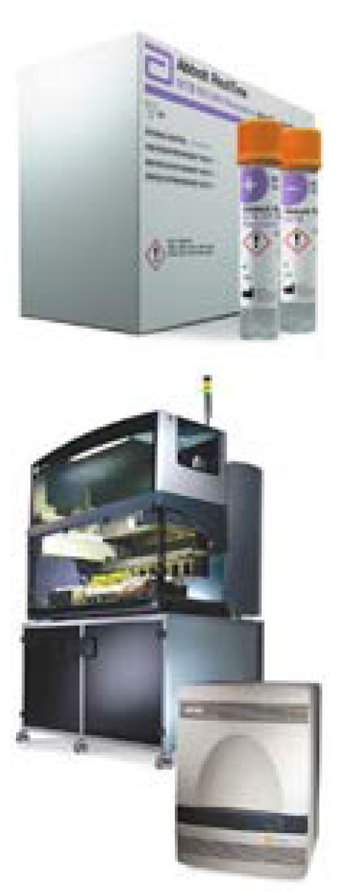 Equipment, supplies and reagents required