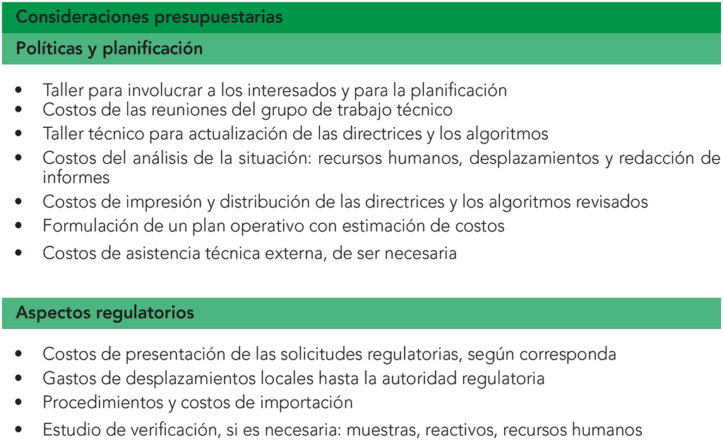Budgetary considerations for implementing a new diagnostic test
