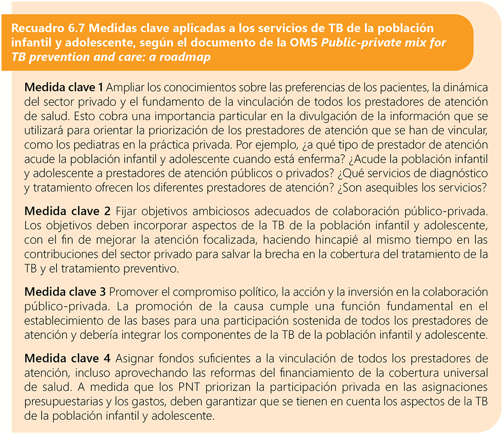 Box 6.7 Key actions applied to child and adolescent TB services from the WHO Public–private mix for TB prevention and care: a roadmap