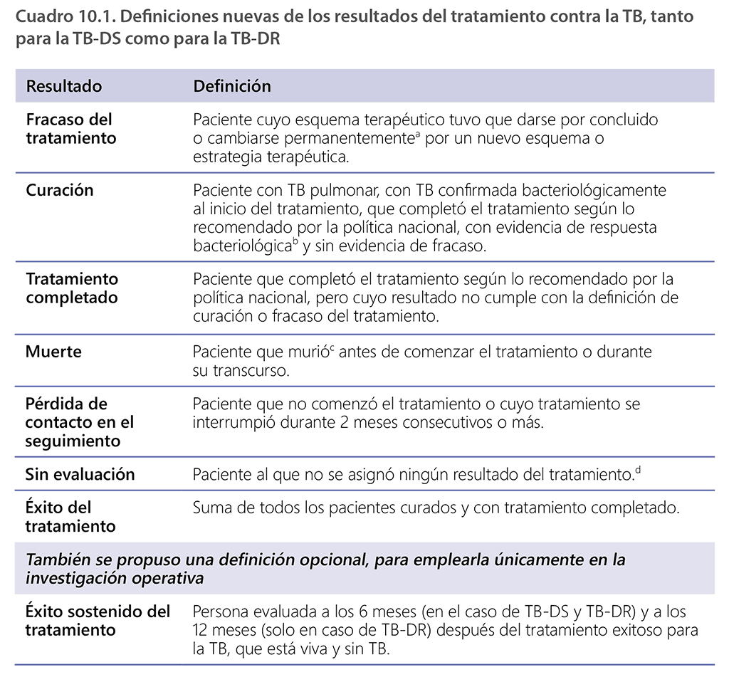 tab10-1-1