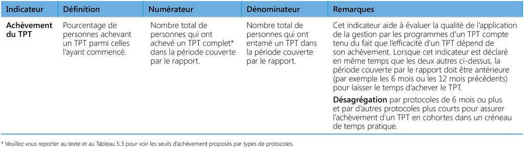 Issues_69-Table8-1_2