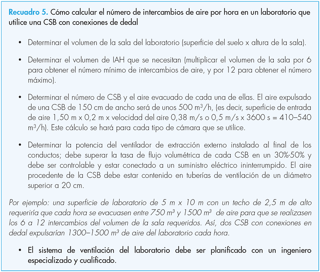  How to calculate the number of air changes per hour