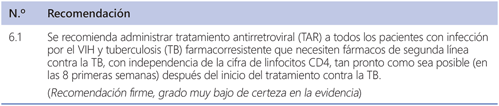 Recommendation