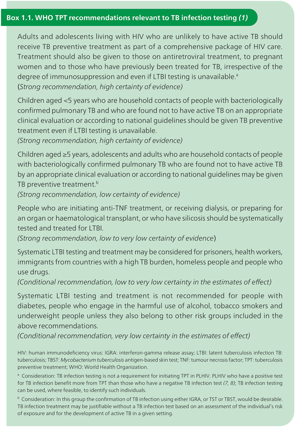 Box 1.1. WHO TPT recommendations relevant to TB infection testing (1)