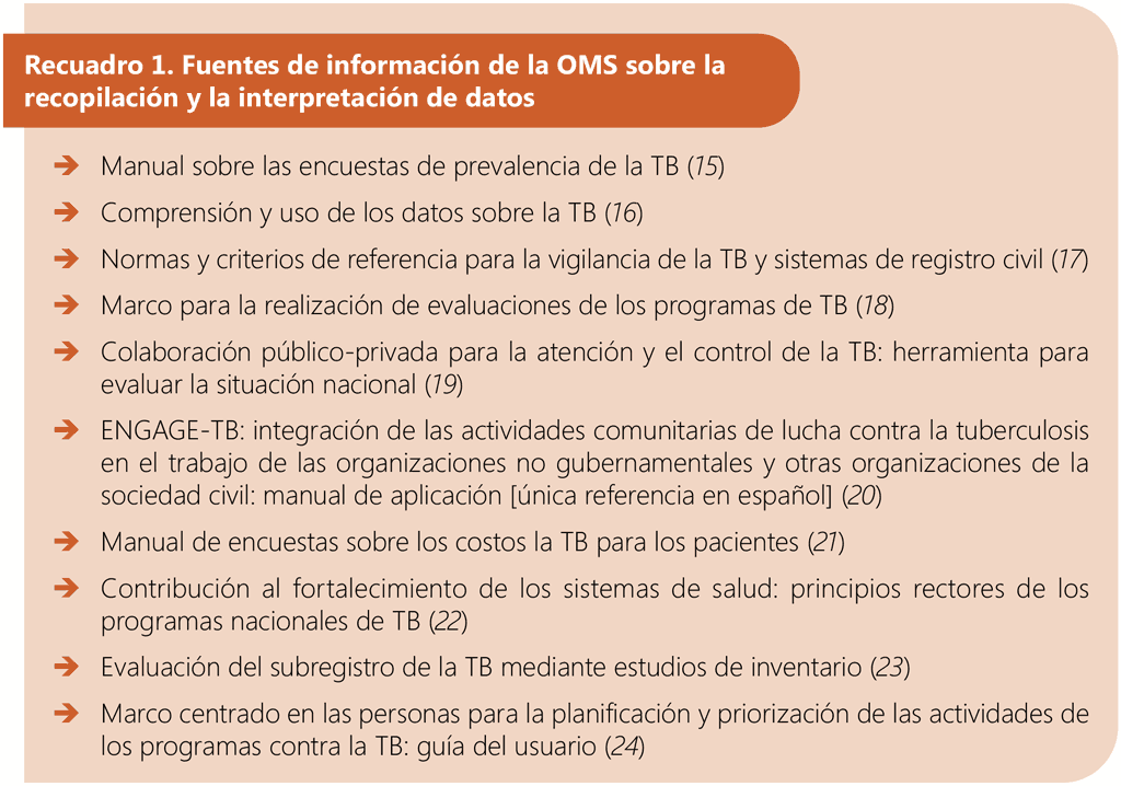 Fuentes de información de la OMS sobre la recopilación y la interpretación de datos