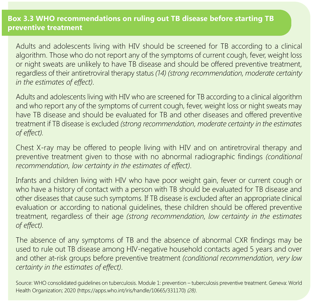 Box 3.3 WHO recommendations on ruling out TB disease before starting TB preventive treatment