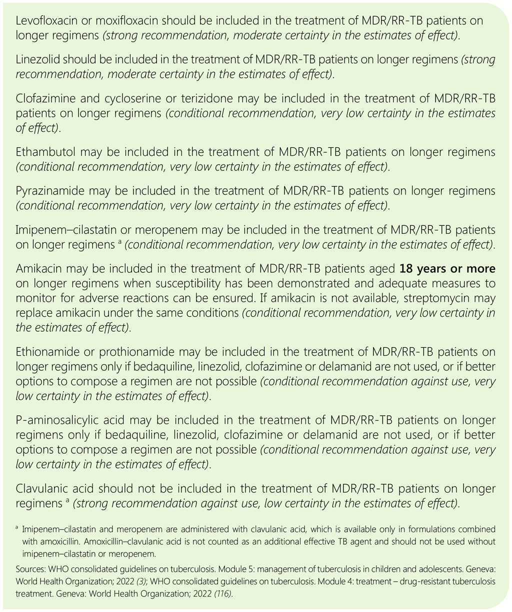 Box 5.14 WHO recommendations on treatment of children and adolescents with multidrug-resistant and rifampicin-resistant TB