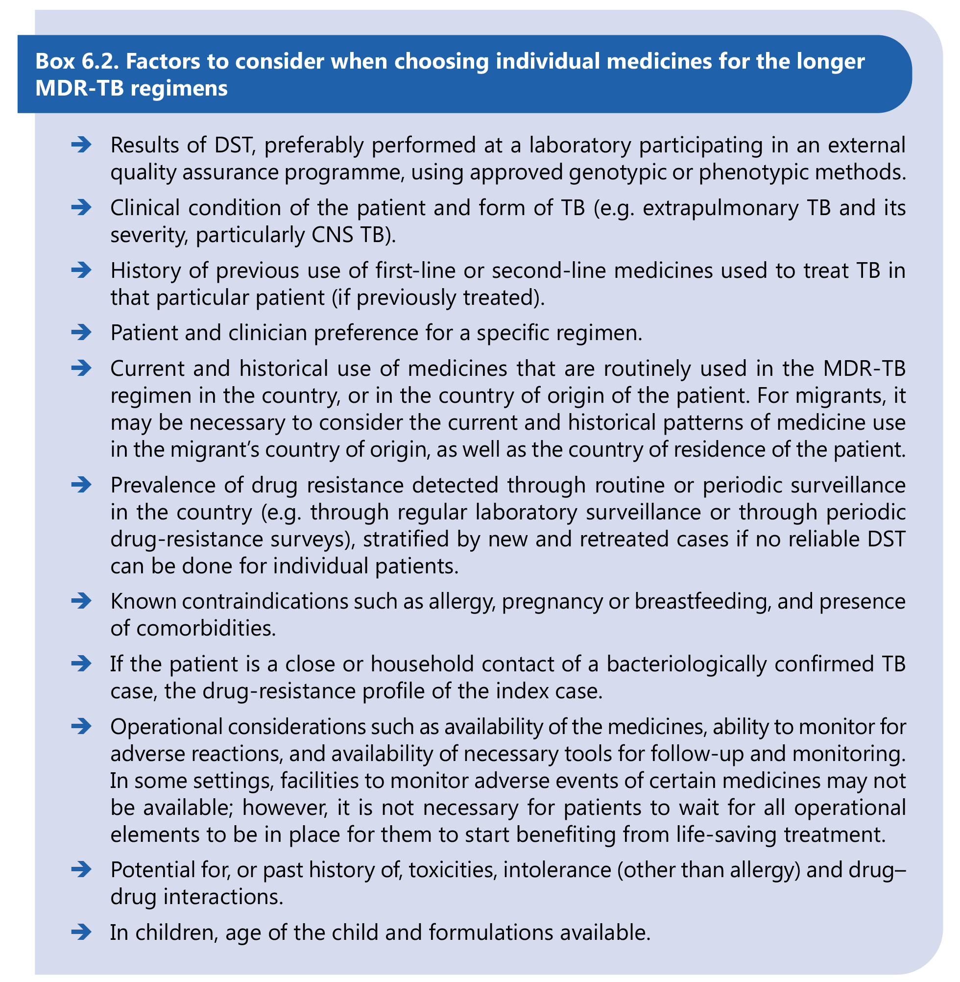 Box 6. Checklist of essential palliative and end-of-life care 
