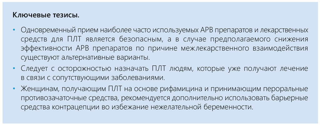 Ключевые тезисы.