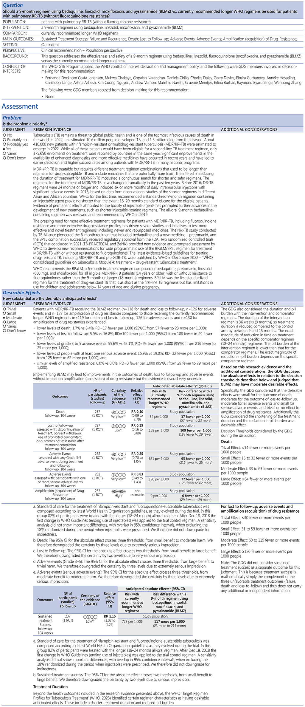 pico2-1-pg344-346