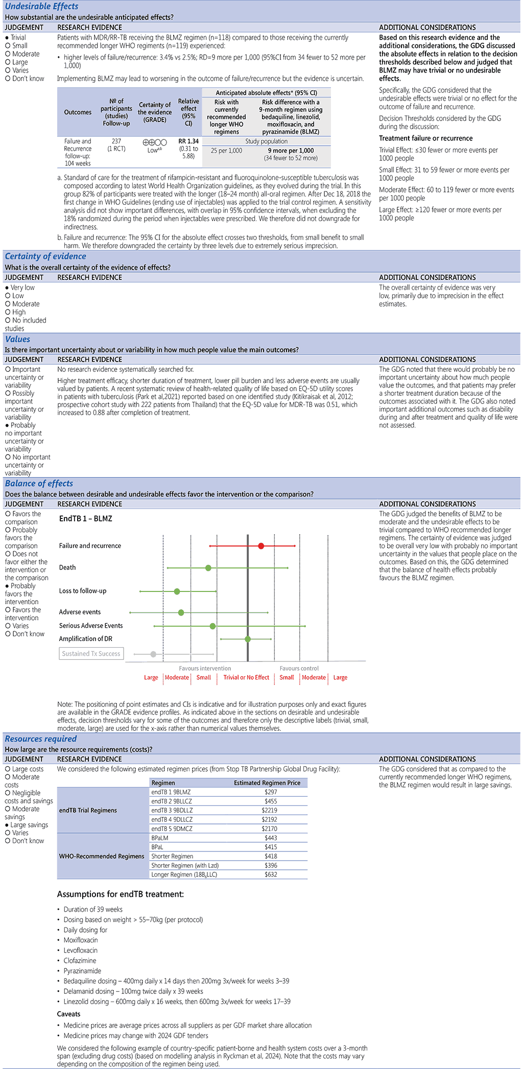 pico2-1-pg347-351