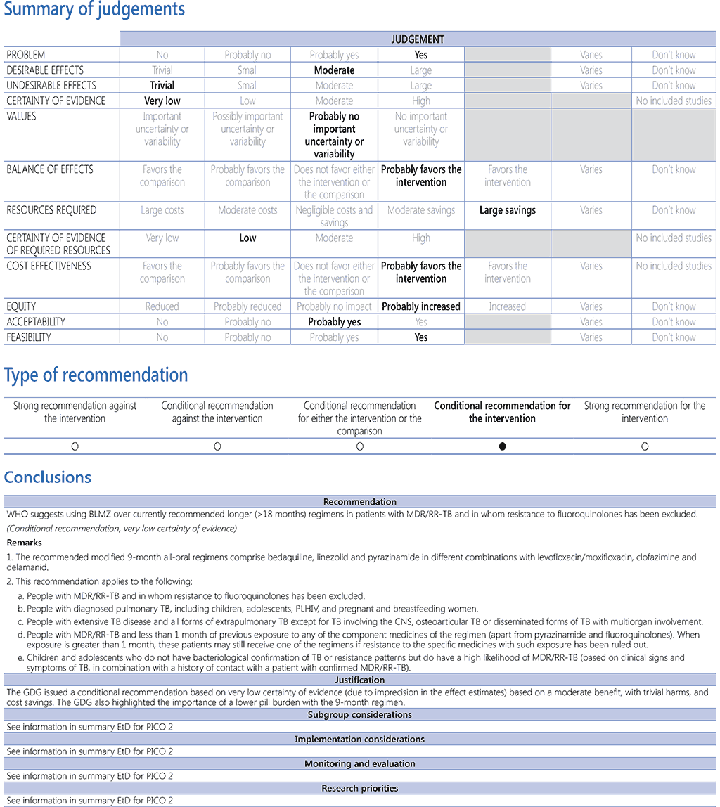 pico2-1-pg354-355