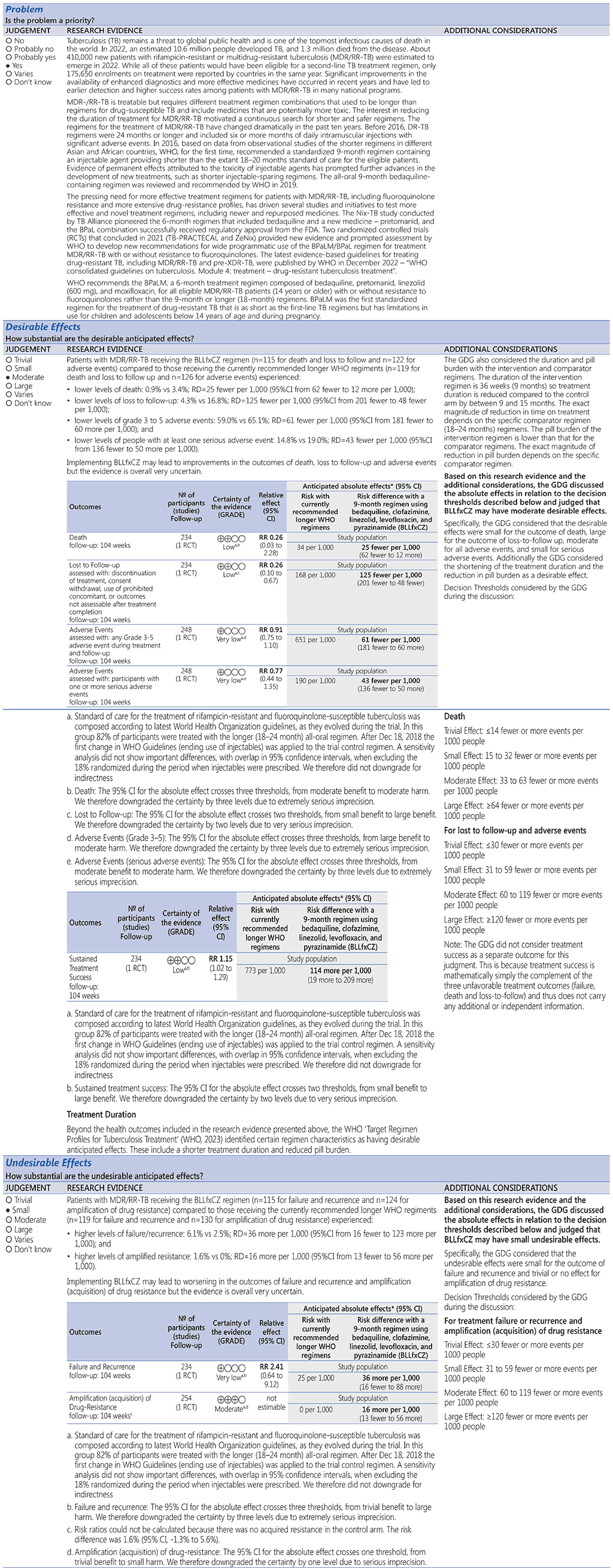 pico2-2-pg360-362