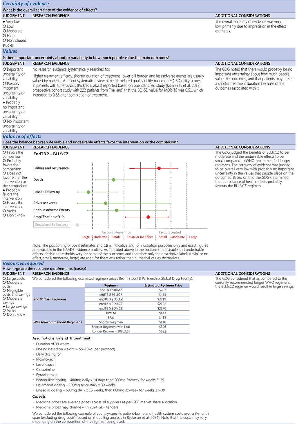 pico2-2-pg363-366