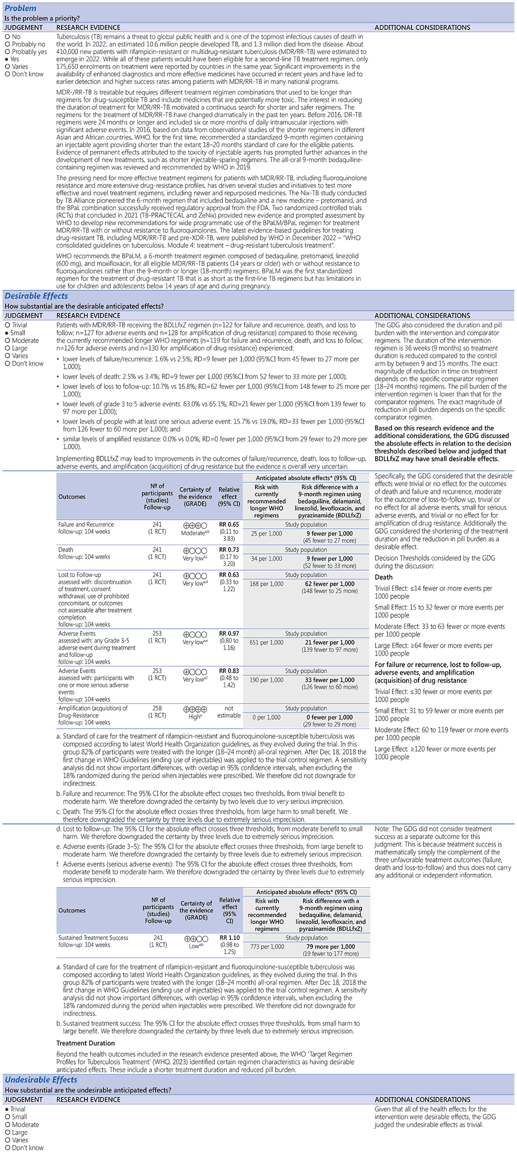 pico2-3-pg373-pg377