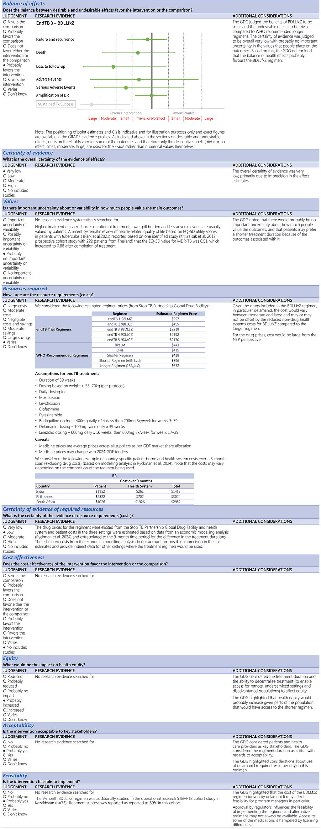 pico2-3-pg378-pg381