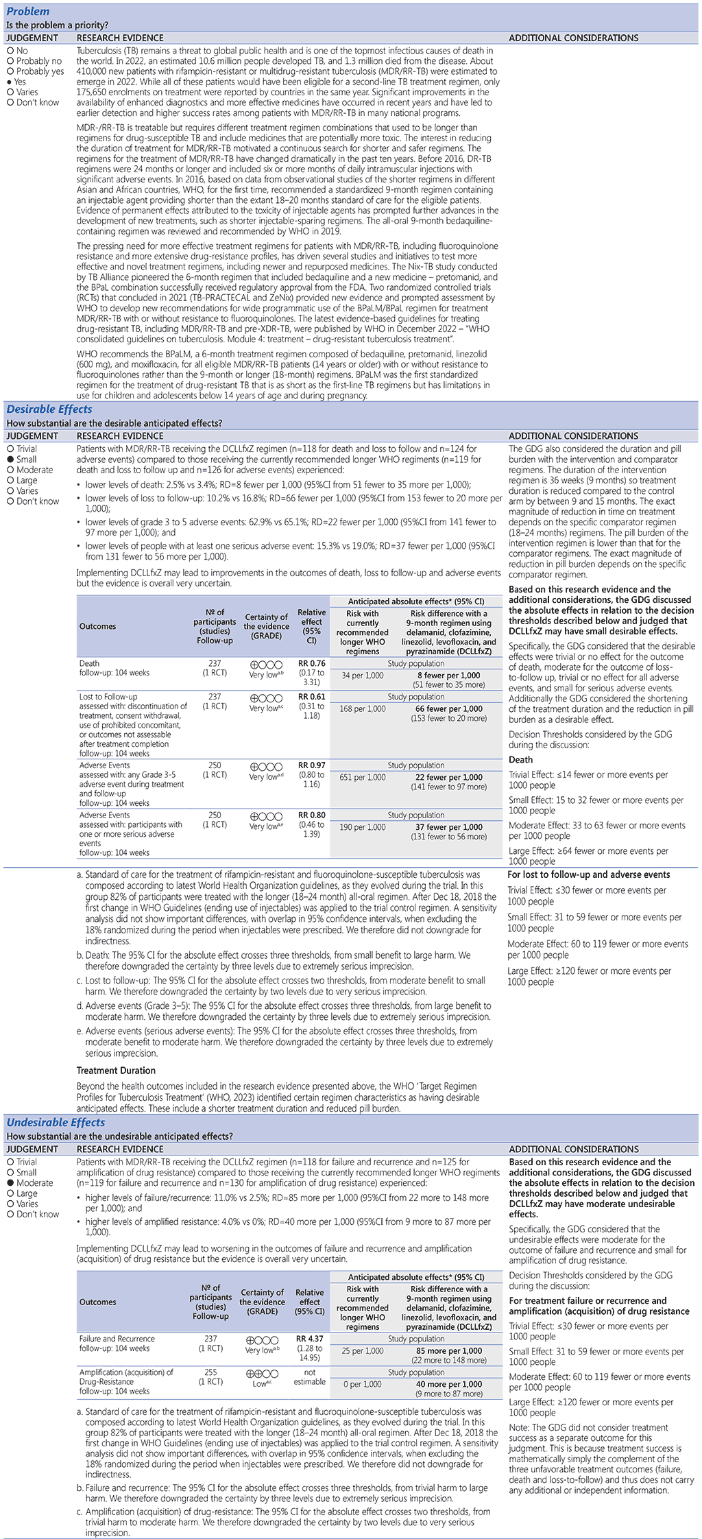 pico2-4-pg388-392