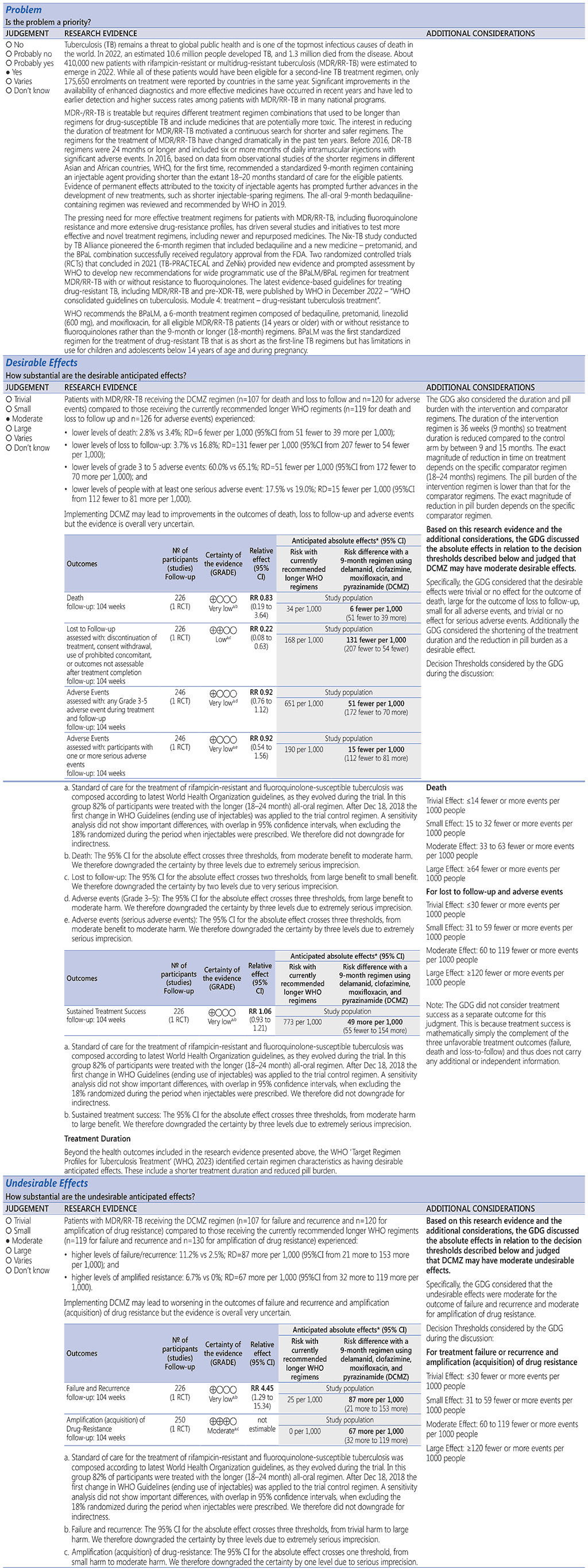 pico2-5-pg402-pg406
