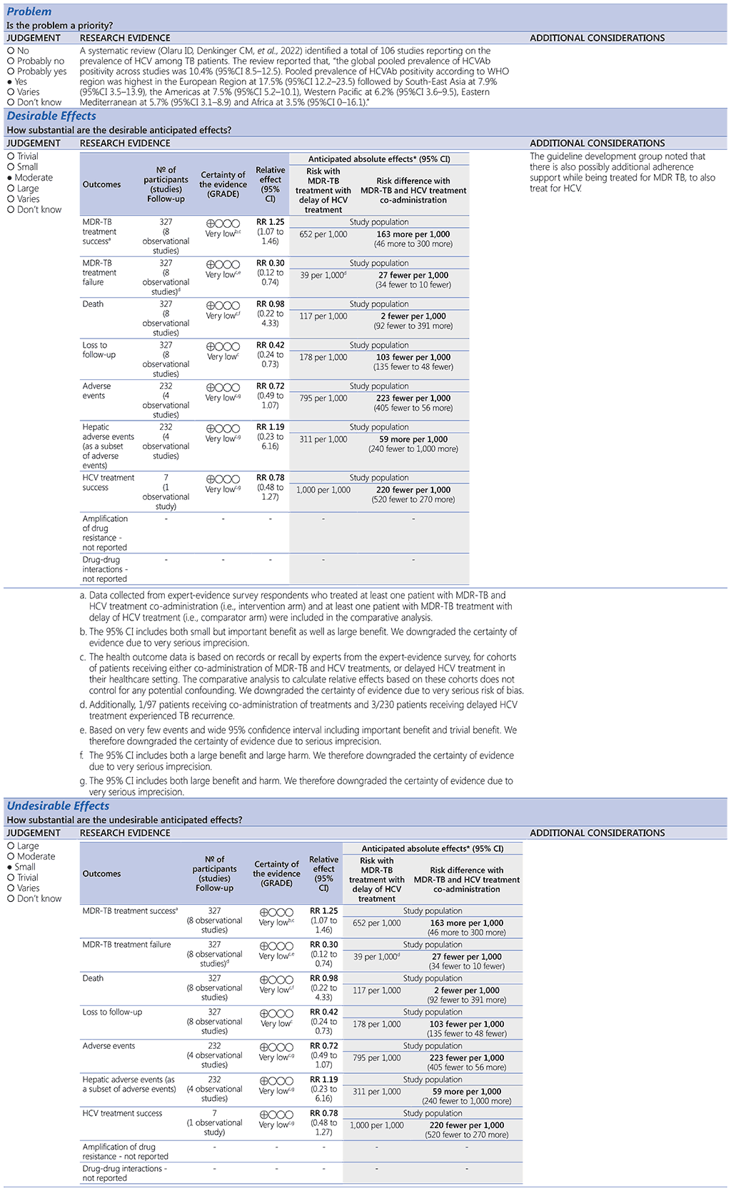 pico8-pg420-422