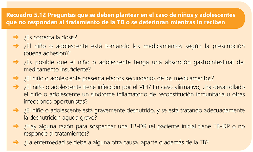 Box 5.12 Questions to ask in children and adolescents not responding to or deteriorating on TB treatment