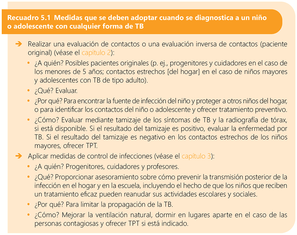 Box 5.1 Measures to be taken when a child or adolescent is diagnosed with any form of TB