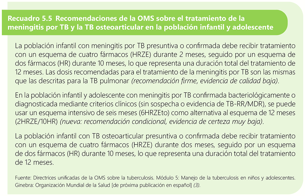 Box 5.5 WHO recommendations on treatment of TB meningitis and osteoarticular TB in children and adolescents