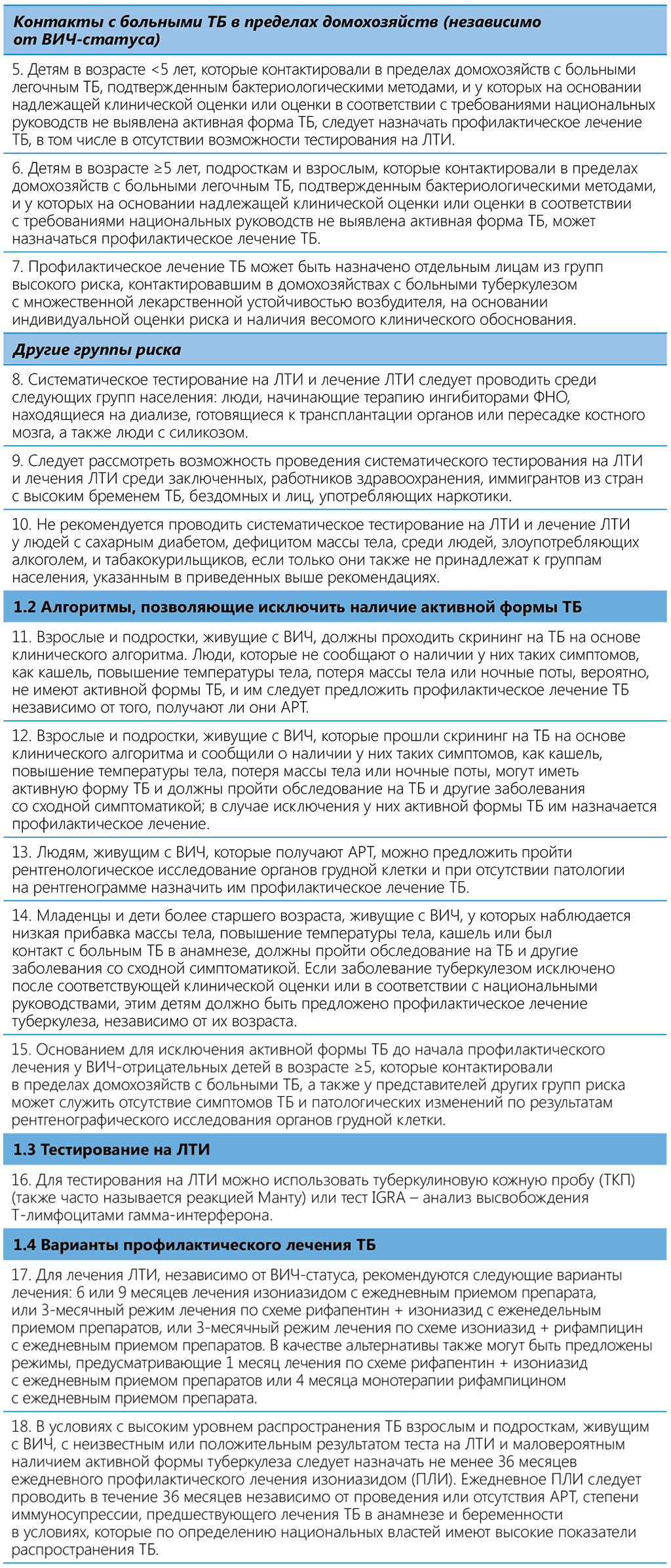 Контакты с больными ТБ в пределах домохозяйств (независимо  от ВИЧ-статуса